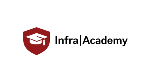 IT Schulung - Basis (ISMS)